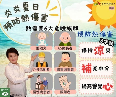 關心熱傷害