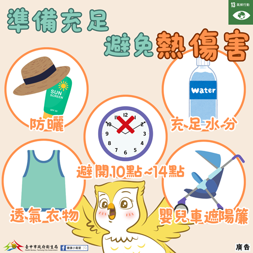 避免熱傷害