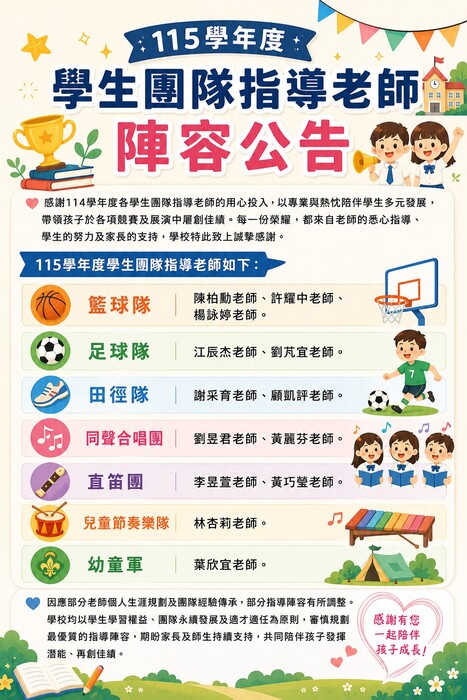 115團隊指導