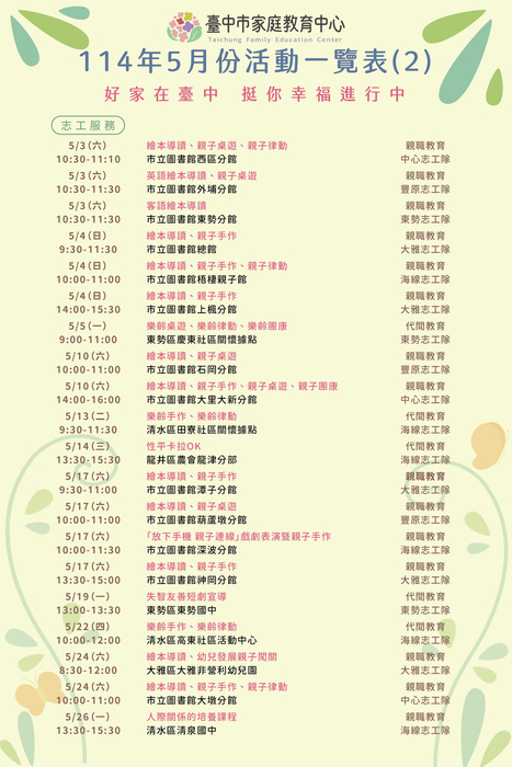 臺中市家庭教育中心114年5月份活動一覽表2