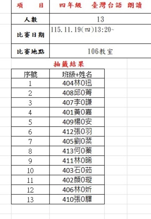 115校內四年級語文競賽選手順序1