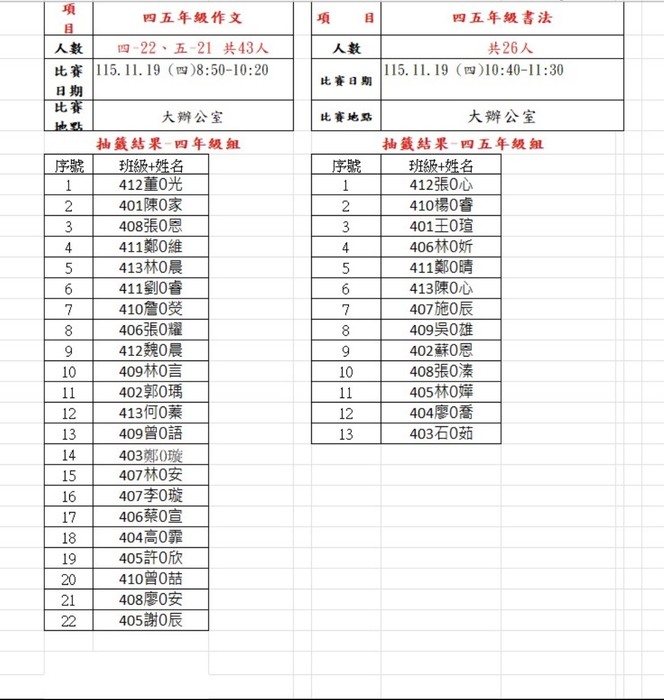 115校內四年級語文競賽選手順序2
