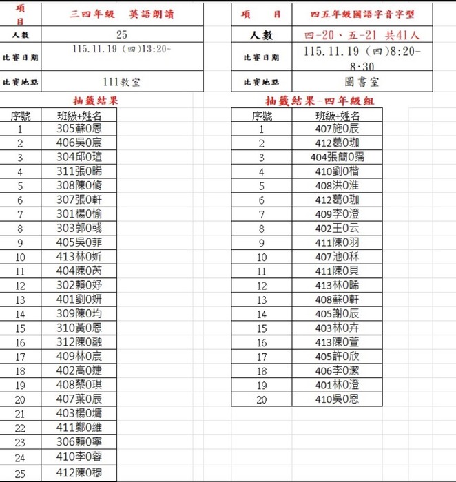 115校內四年級語文競賽選手順序3