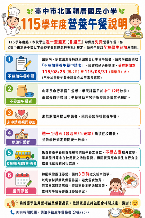說明
