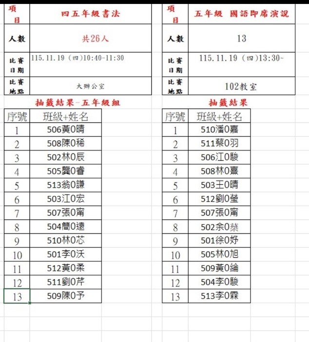 115校內五年級語文競賽選手順序2