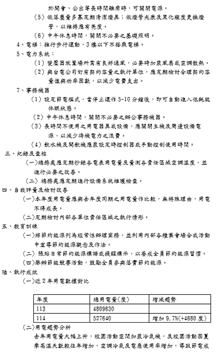 節約能源實施計劃及執行成效2