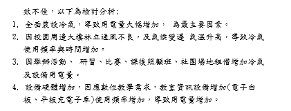 節約能源實施計劃及執行成效3