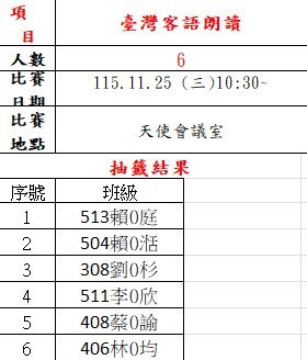 115校內客語朗讀選手順序