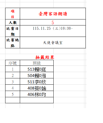 115校內客語朗讀選手順序