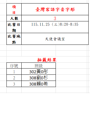 115校內客語字音字形
