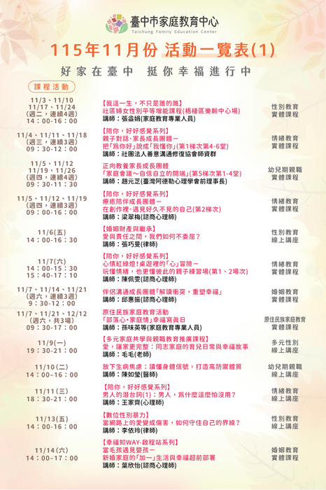 臺中市家庭教育中心115年11月份活動一覽表1