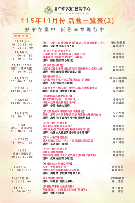 臺中市家庭教育中心115年11月份活動一覽表2