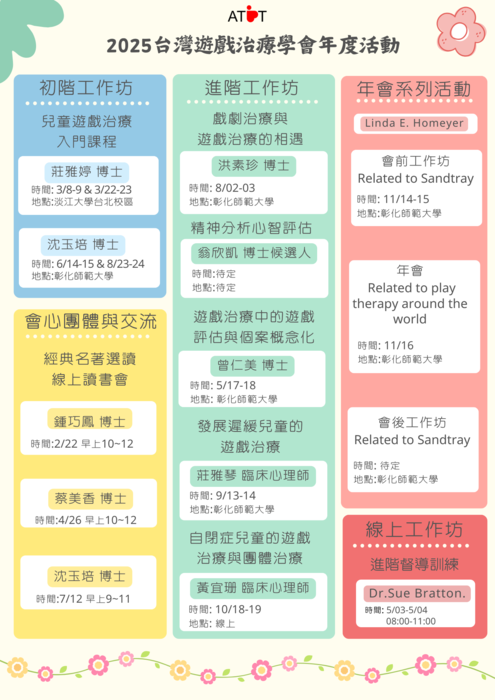 台灣遊戲治療學會2025年相關系列活動-海報