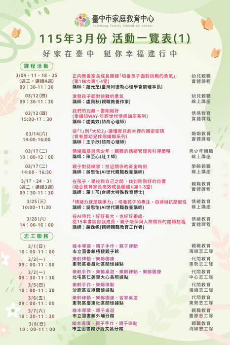 臺中市家庭教育中心115年3月份活動一覽表1