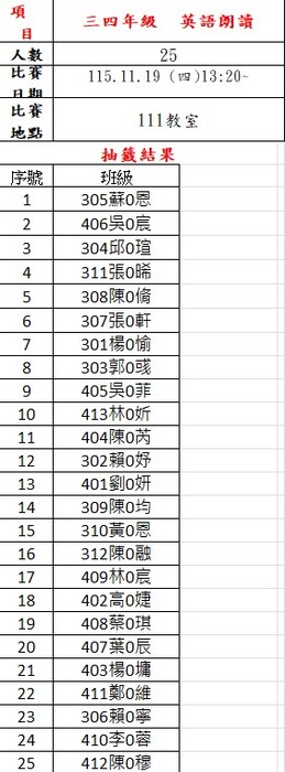 115校內三年級語文競賽選手順序