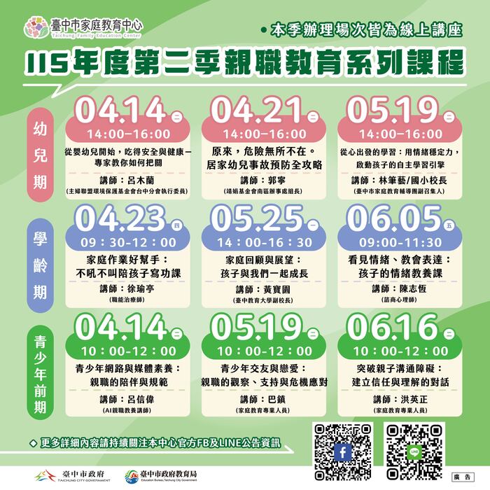 115第二季親職教育課程圖片