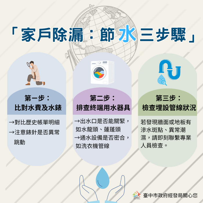 節水4