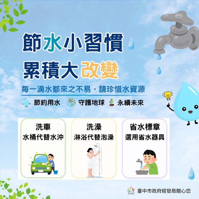 節水宣導2