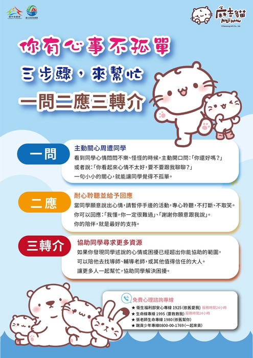 一問二應三轉介圖片