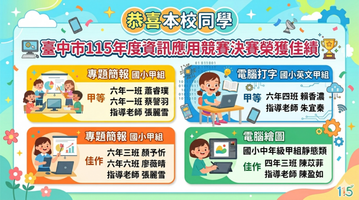 資訊競賽獲獎同學名單