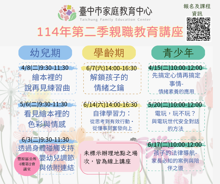 114第二季親職教育講座