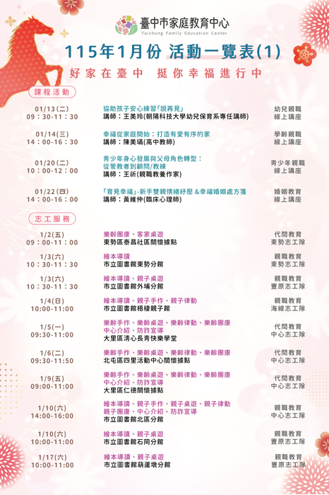 臺中市家庭教育中心115年1月份活動一覽表1圖片